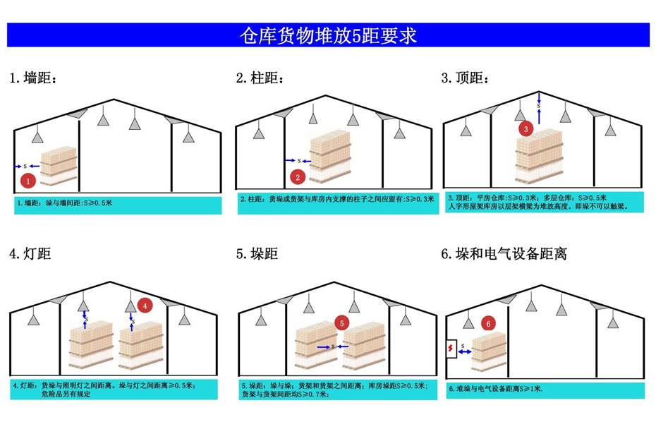 婁底市浩天環(huán)?？萍加邢薰?婁底危險廢物經營,環(huán)保技術開發(fā)及咨詢推廣,環(huán)境設施建設,危險廢物運營管理